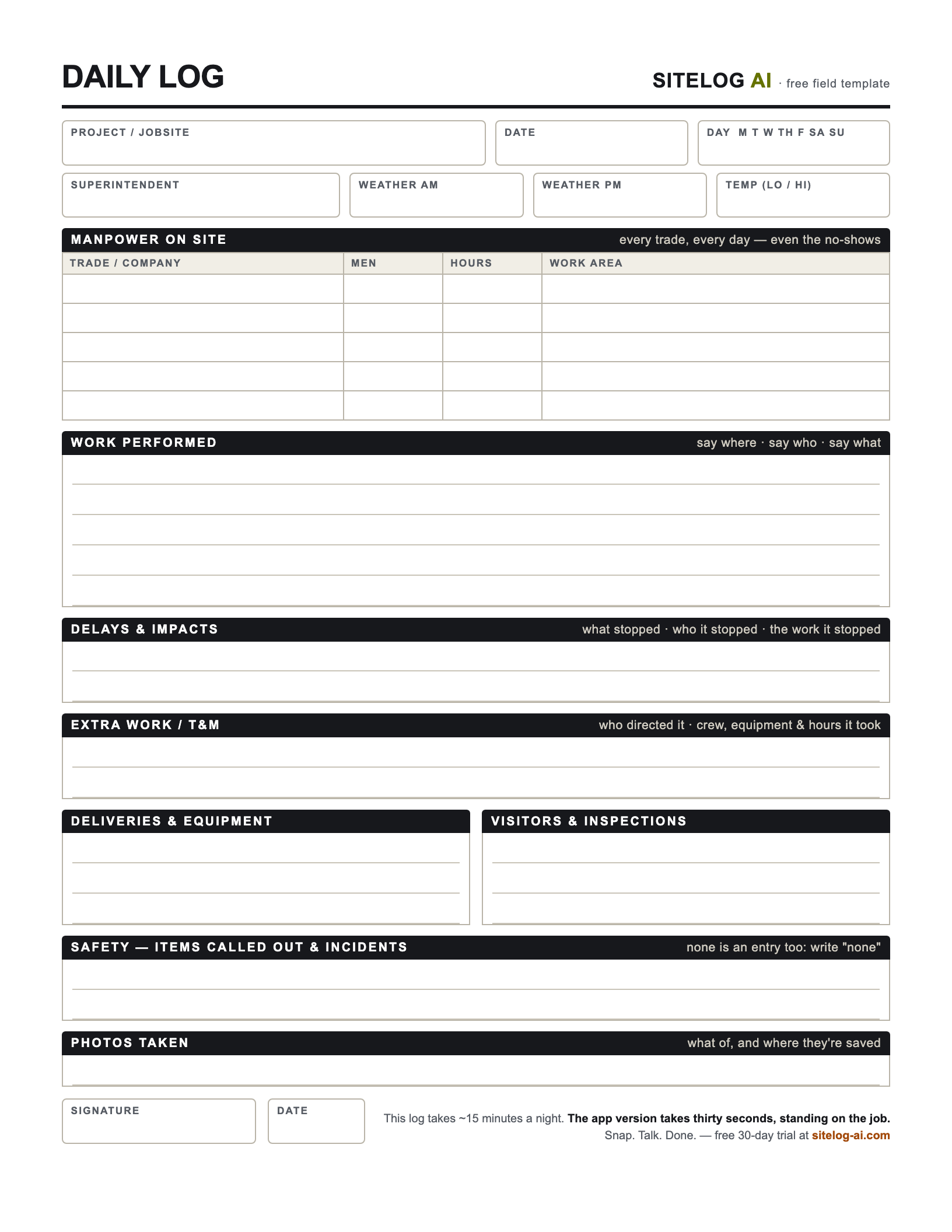 The SiteLog AI free construction daily log template — one page with manpower, work performed, delays, extra work, deliveries, inspections, and safety sections